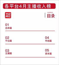 珠海家居冰桶品牌介绍
