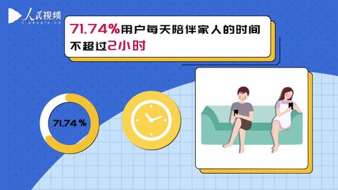探索视频领域，做什么能帮人赚钱？