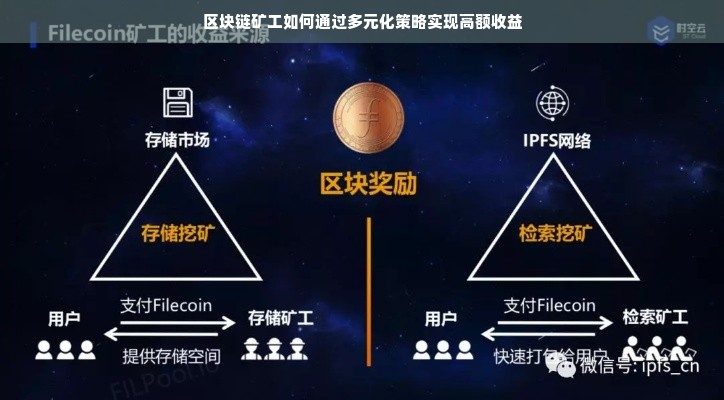 区块链矿工如何通过多元化策略实现高额收益
