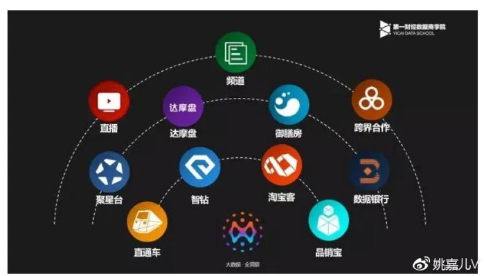 开直播做什么最赚钱的，深度探索与策略建议