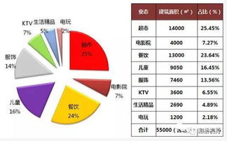 实用家电品牌，品质生活的贴心之选