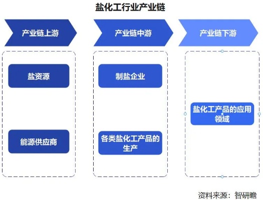 醋厂的业务创新与盈利策略，多元化拓展与深度市场挖掘