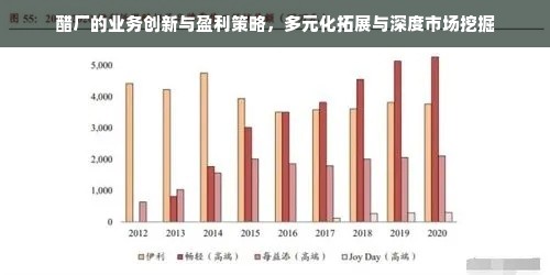 文登本土蛋糕品牌，甜蜜滋味，口碑相传！