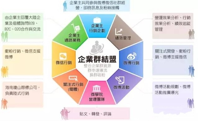 家电品牌策划，打造独特品牌魅力，引领市场潮流
