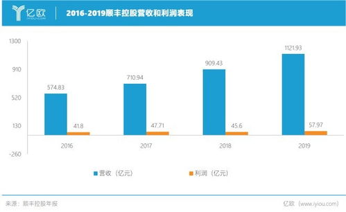 2023年国产面膜一线品牌排行榜，成分党必看选购指南