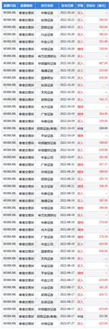 股票买入后如何操作以获取收益，策略、技巧与心态的重要性