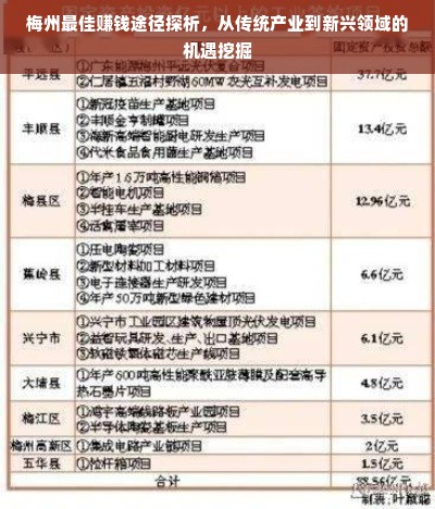 温州医药品牌店铺一览