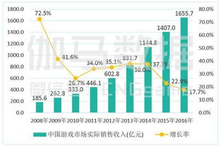越南外贸行业的新机遇，探索快速盈利的贸易路径