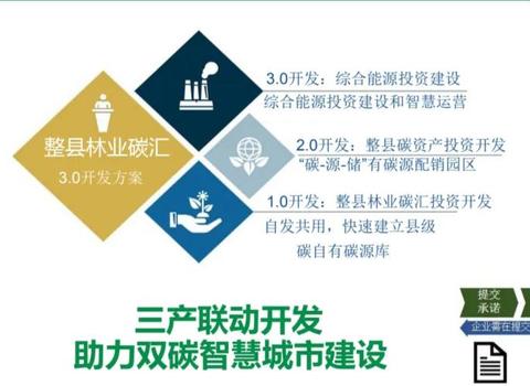 做什么最赚钱的模式呢 做什么最赚钱的模式呢知乎