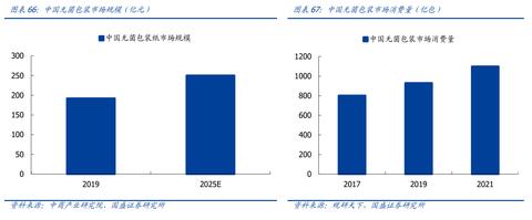 新建地产项目盈利路径探索，多元化策略下的财富增长之道