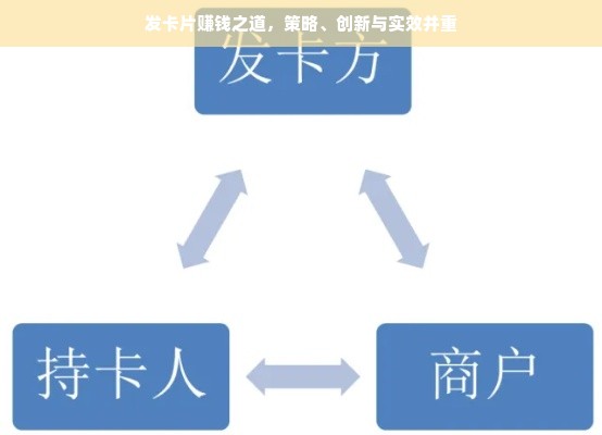 发卡片赚钱之道，策略、创新与实效并重