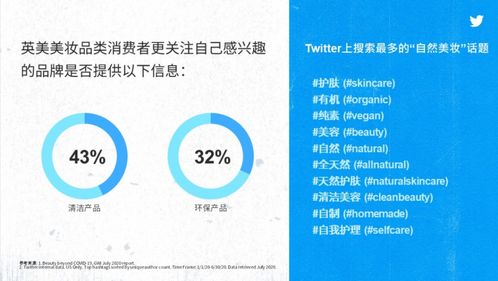 两万预算下，探寻最具潜力的副业投资之路