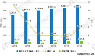 水育早教品牌加盟，探索黄金商机，共筑未来成长之路
