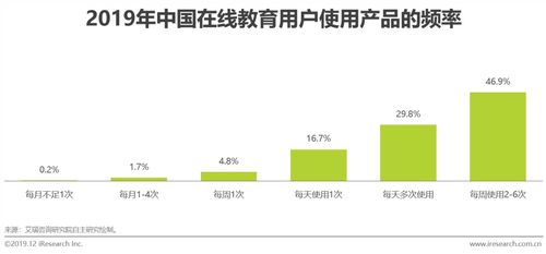 2023年Steam游戏销量排行榜一览