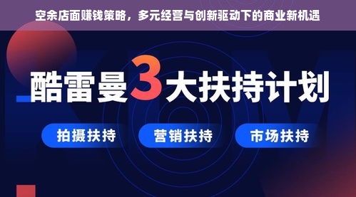 空余店面赚钱策略，多元经营与创新驱动下的商业新机遇