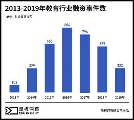 探索白条取现通道，安全、便捷还是风险？
