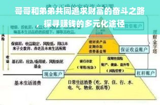 淘宝先用后付五千额度，轻松拿钱花的秘密！