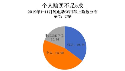 海尔冰箱选购指南，品牌对比与选购建议