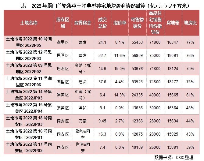 海尔冰箱选购指南，品牌对比与选购建议