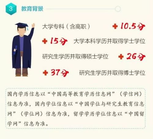 分期乐怎么提现到卡上 分期乐提现攻略，轻松把余额转到银行卡上！