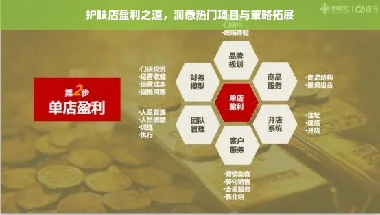 护肤店盈利之道，洞悉热门项目与策略拓展
