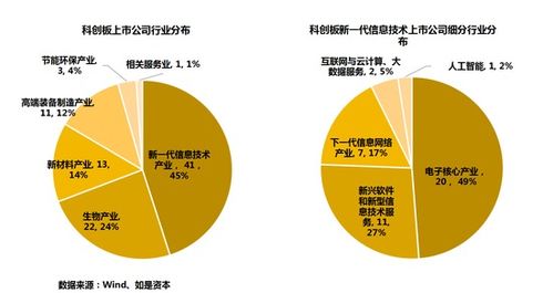母婴品牌经理，打造母婴市场的佼佼者之路