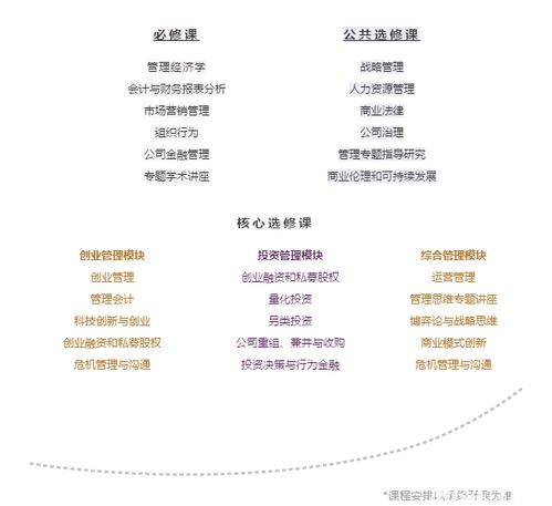 羊小咩便荔卡额度不够用？看这里！如何巧妙套现？