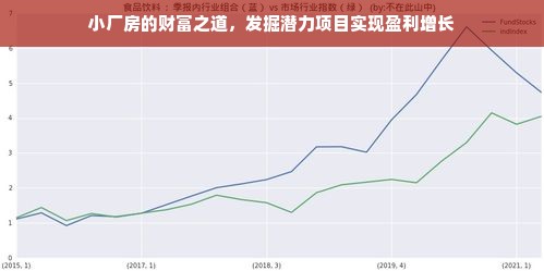 北京高端蛋糕界的璀璨明珠—十大推荐品牌盘点