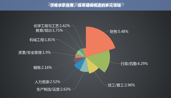 V打头的家电品牌，品质与创新并重