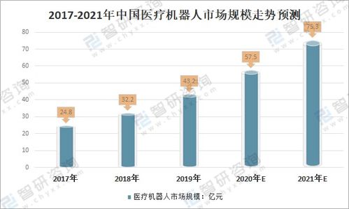 如何提升京东白条额度？实用技巧与案例分析
