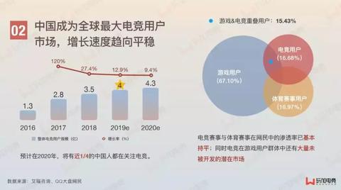 平昌之路，多元化创业与盈利探索
