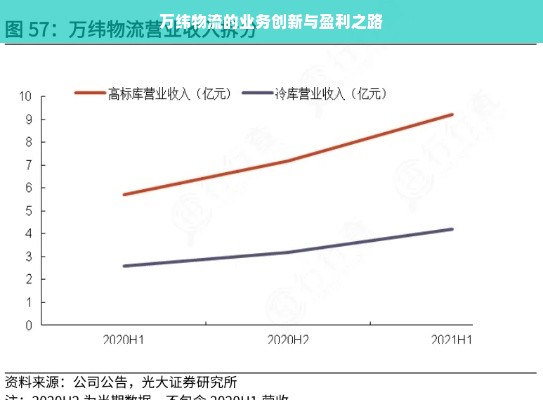 探索高端电脑椅的奥秘