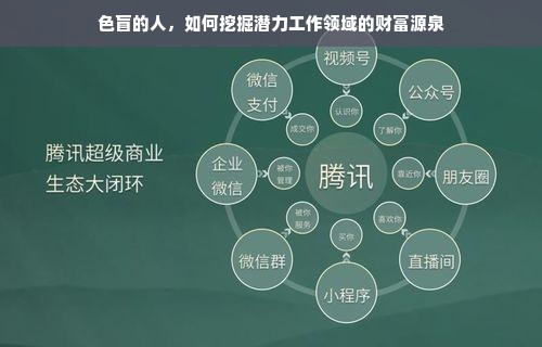 色盲的人，如何挖掘潜力工作领域的财富源泉