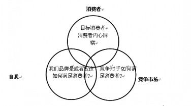 延安阶梯椅品牌厂家电话—选购阶梯椅的详细指南