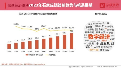 揭秘早教加盟费，费用构成、预算与考量因素