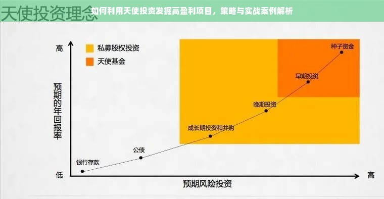 京东白条收款有提现手续费吗？一文搞懂