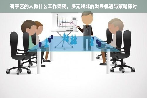 有手艺的人做什么工作赚钱，多元领域的发展机遇与策略探讨