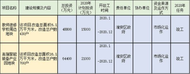 微信分付额度提现与购买，深度解析及实用指南