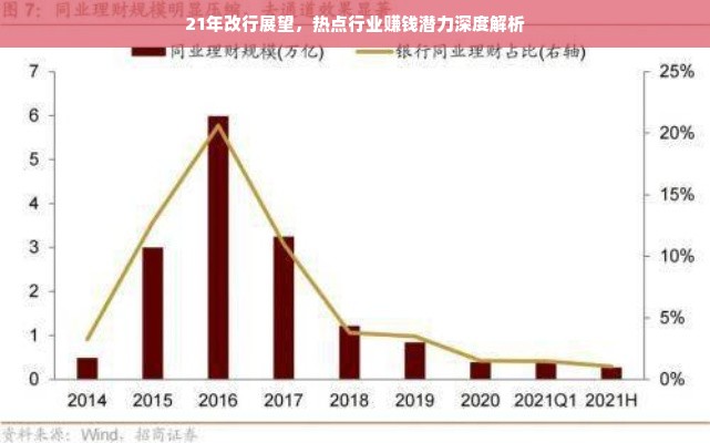 曹总，医药品牌的领航者