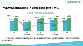 绿色智慧家电家居品牌