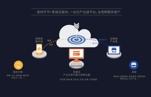 做什么建材生意省事又赚钱，探索现代建材行业的盈利机遇