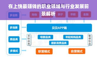 京东白条额度套现与降低攻略