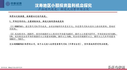 汉寿地区小额投资盈利机会探究