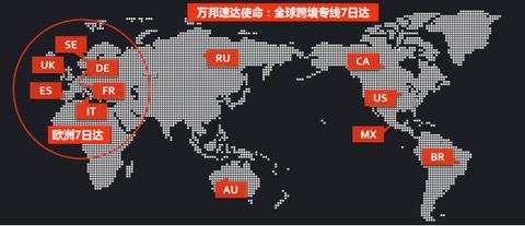 万邦商业繁荣之路，探索多元化盈利模式的成功秘诀