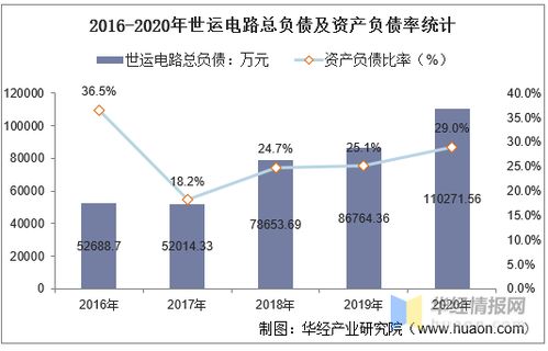 目前最好的母婴产品品牌，深度解析与实例探究