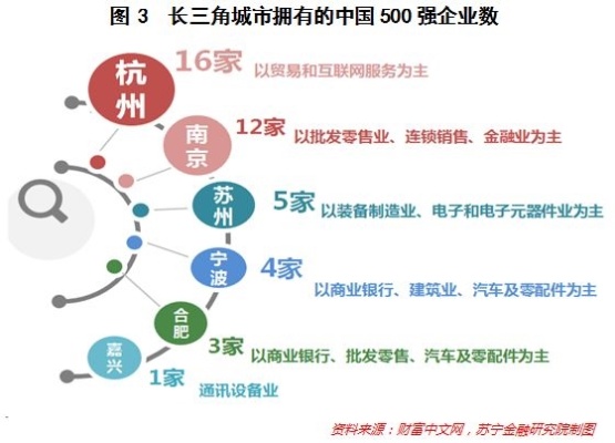 美国户外冰箱品牌全解析，选对装备，让露营更清凉