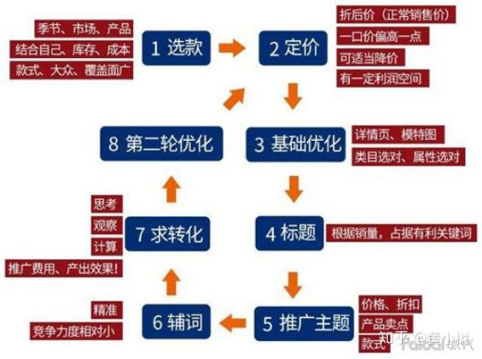 有才艺做什么生意好赚钱，多元化盈利路径的探讨与案例解读
