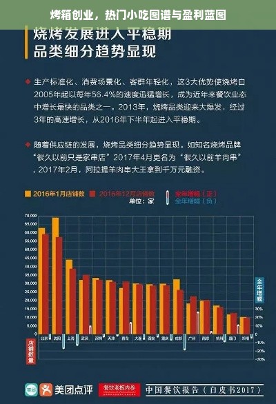 医药品牌研发岗位职责详解