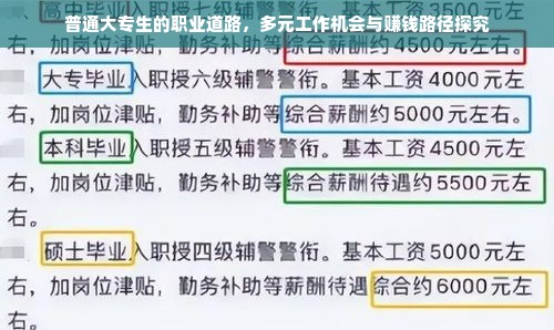 贴牌医药品牌，机遇与挑战并存