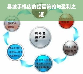 县城手机店的经营策略与盈利之道